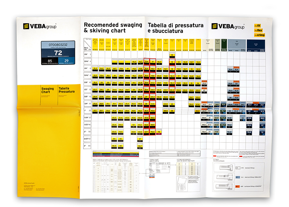 VEBA group _ Restyling e comunicazione aziendale 5