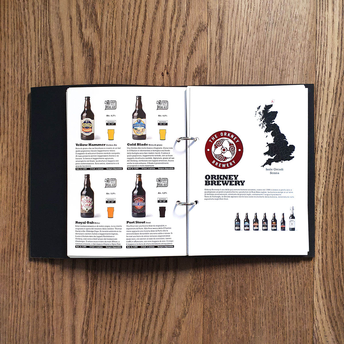 Ales & Co _ New Wave of British Ales 6