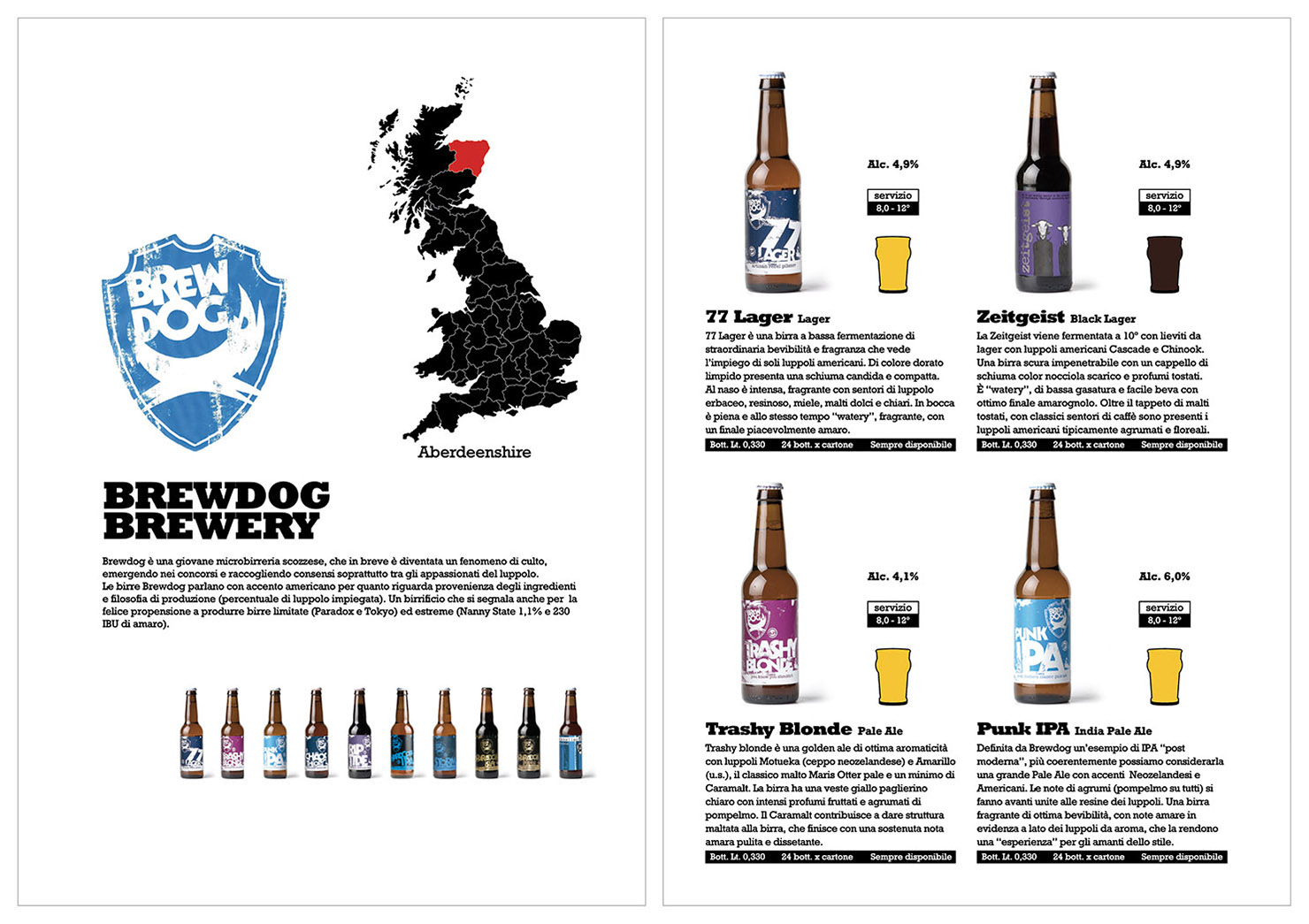 Ales & Co _ New Wave of British Ales 7